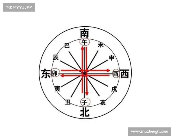 男格斗职业技能搭配策略解析 助你在战斗中获得优势 男格斗职业技能搭配策略解析 助你在战斗中获得优势