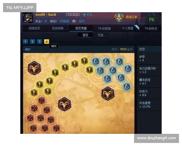 圣枪游侠最强符文搭配推荐及实战效果解析十大组合 圣枪游侠最强符文搭配推荐及实战效果解析十大组合