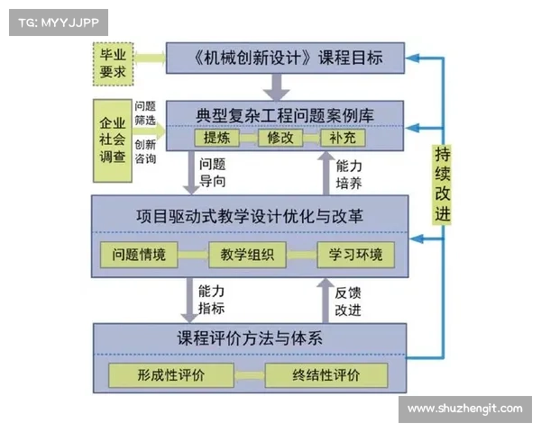 高原地区社工服务面临的挑战与应对策略分析与实践探索 高原地区社工服务面临的挑战与应对策略分析与实践探索