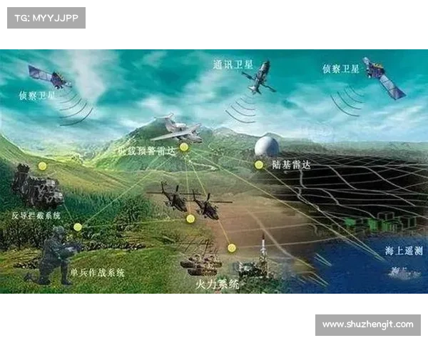 战场环境下战略思维的全景式解析与多维度深度探讨 战场环境下战略思维的全景式解析与多维度深度探讨