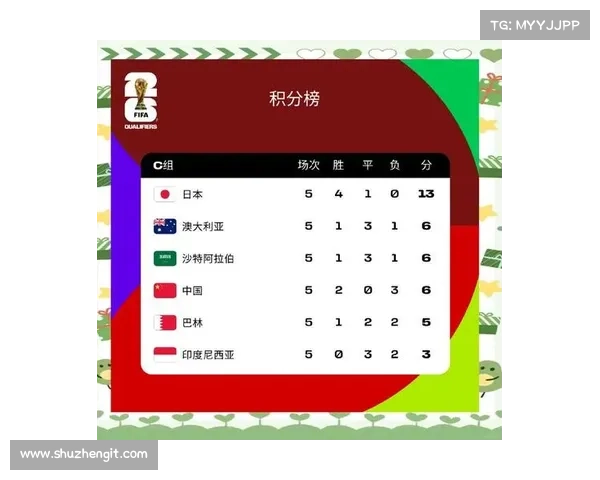 中国国足与日本队对阵赛程解析及重要比赛时间一览