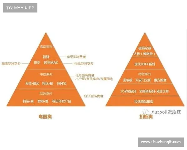 全面解析掌握欧超联赛高效运营的五大核心要素与成功实践路径